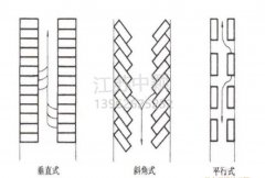 蘇州停車場(chǎng)劃線，停車場(chǎng)劃線這樣做效果更好？