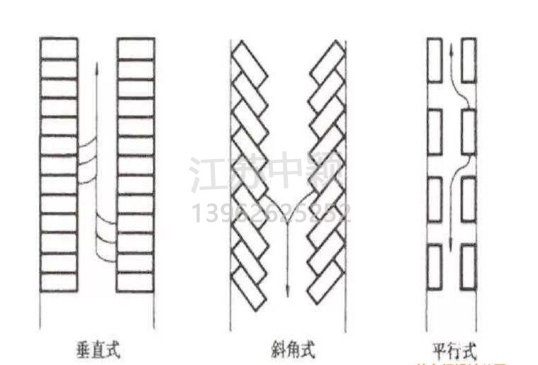 蘇州停車場劃線，停車場劃線這樣做效果更好？