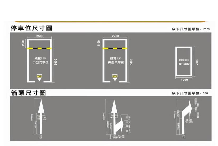 蘇州停車位劃線標(biāo)準(zhǔn)，車位劃線規(guī)格尺寸圖解？